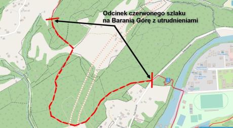 Czasowe Utrudnienia na czerwonym szlaku prowadzącym z Węgierskiej Górki na Baranią Górę